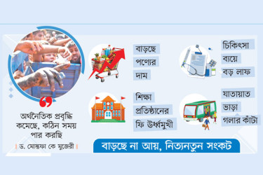 খরচের চাপে মানুষ