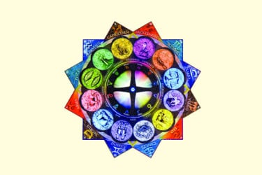 আজকের ভাগ্যচক্র