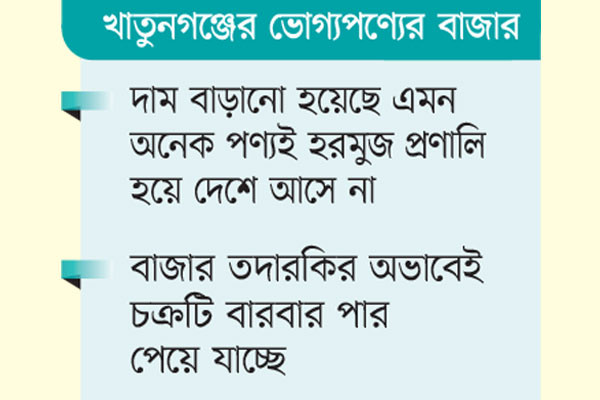 যুদ্ধ পুঁজি করে সক্রিয় সিন্ডিকেট