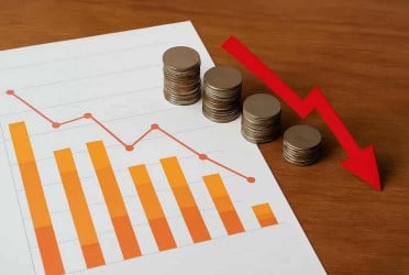 বিদেশি বিনিয়োগ কমেছে ১৮%