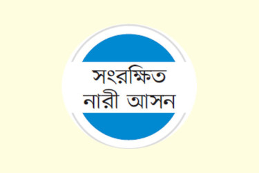 জামায়াত জোটের তালিকা চূড়ান্ত