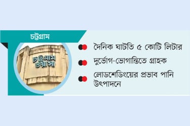 পানি দিতে পারছে না চট্টগ্রাম ওয়াসা