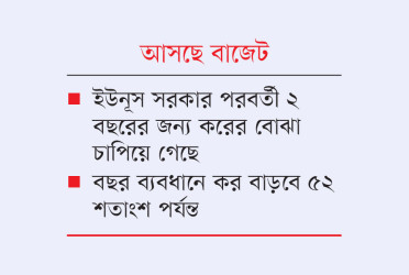 ছাড়ের ফাঁদে ফেলে সাধারণ করদাতার ঘাড়ে করের বোঝা