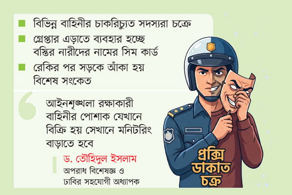 সড়কে ভয়ংকর প্রক্সি বাহিনী