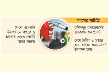 কমেছে দেশীয় জ্বালানির জোগান
