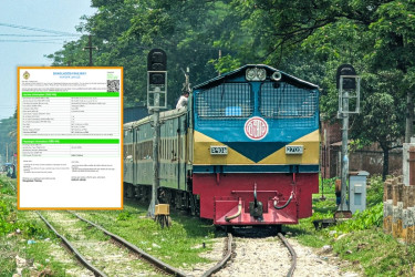 ঈদুল আজহা : ট্রেনের অগ্রিম টিকিট বিক্রি শুরু