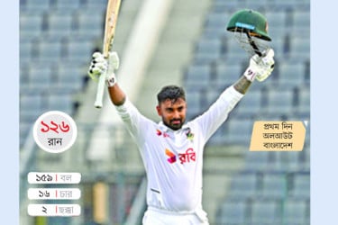 সবুজ উইকেটে লিটনের সেঞ্চুরি