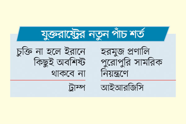 ৪৮ ঘণ্টার মধ্যে ফের যুদ্ধ!