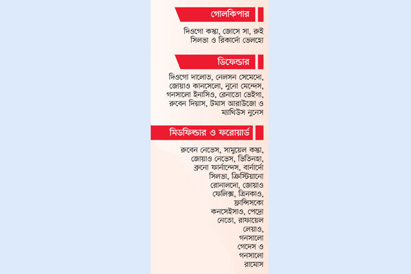 পর্তুগিজদের ‘মিশন রোনালদো’ স্কোয়াড