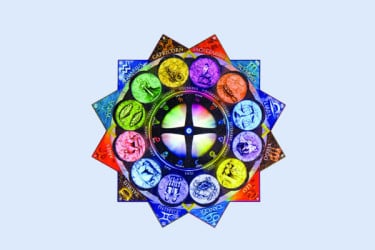 আজকের ভাগ্যচক্র