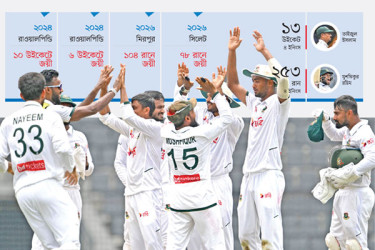 পাকিস্তানের বিপক্ষে টানা চার জয় টাইগারদের