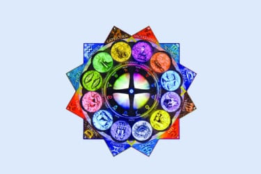 আজকের ভাগ্যচক্র
