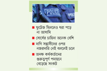 ভেঙে পড়েছে পুলিশের ম্যানুয়াল সোর্সিং
