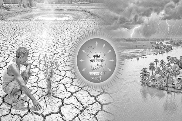 দানবীয় রূপ নিচ্ছে ‘সুপার এল নিনো’