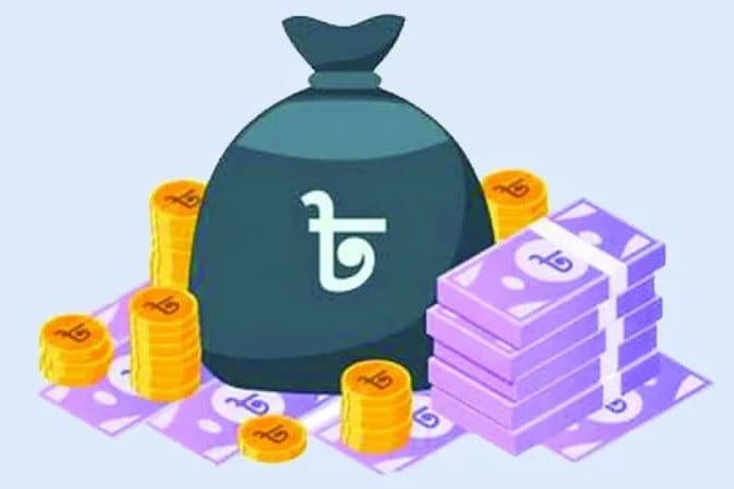 উচ্চ বিনিয়োগ সম্ভাবনা না ঝুঁকি