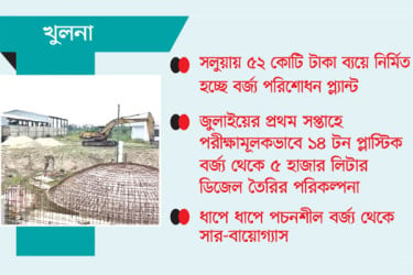 বর্জ্য ব্যবস্থাপনায় মডেল হচ্ছে খুলনা