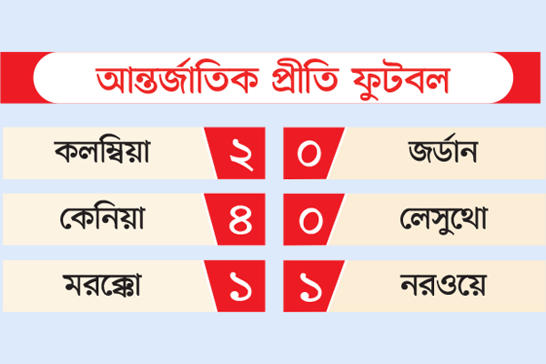 আন্তর্জাতিক প্রীতি ফুটবল