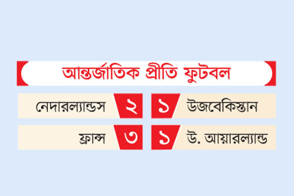 আন্তর্জাতিক প্রীতি ফুটবল