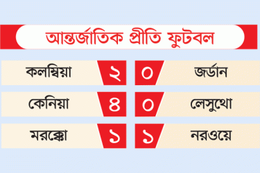 আন্তর্জাতিক প্রীতি ফুটবল