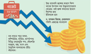 ৩৫০ পণ্যে শুল্ক কমছে