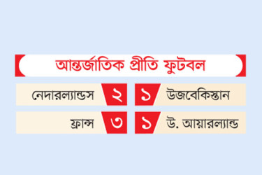 আন্তর্জাতিক প্রীতি ফুটবল