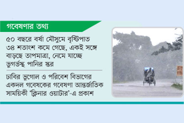 বৃষ্টিপাত কমার ভয়ংকর প্রভাব রাজশাহীতে