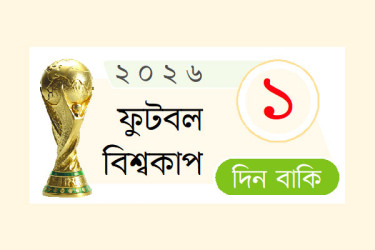 বিশ্বজুড়ে উত্তাপ