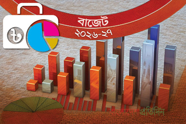 শিক্ষাখাতে রেকর্ড ১ লাখ ৩৬ হাজার ৬০৬ কোটি টাকা বরাদ্দের প্রস্তাব