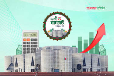 ২৩ জেলা-৩২৯ উপজেলায় হচ্ছে কারিগরি শিক্ষা প্রতিষ্ঠান
