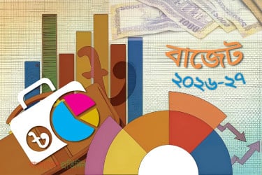 ১৫০ সিসির ঊর্ধ্বে মোটরসাইকেল নিবন্ধনে লাগবে টিআইএন