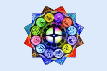 আজকের ভাগ্যচক্র