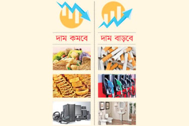 দাম বাড়তে ও কমতে পারে যেসব পণ্য ও সেবার