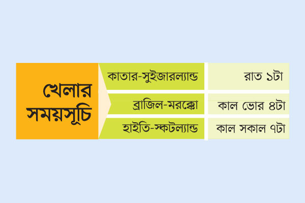 খেলার সময়সূচি