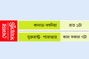 খেলার সময়সূচি