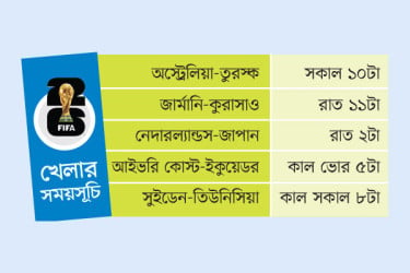 খেলার সময়সূচি