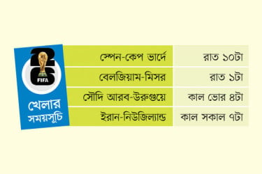 খেলার সময়সূচি