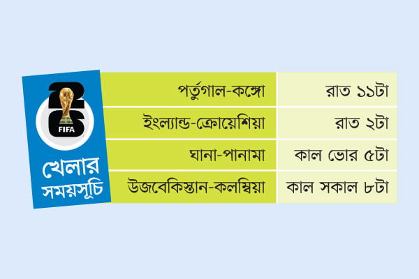 খেলার সময়সূচি
