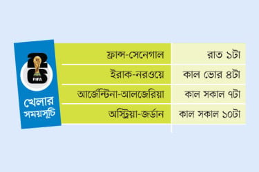 খেলার সময়সূচি