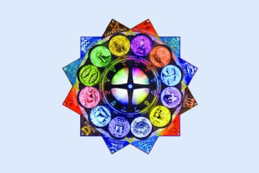 আজকের ভাগ্যচক্র