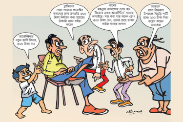 বিশ্বকাপে খরচাপাতি