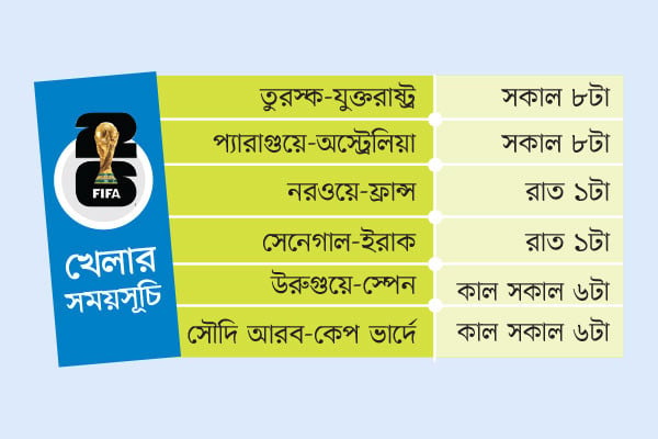 খেলার সময়সূচি