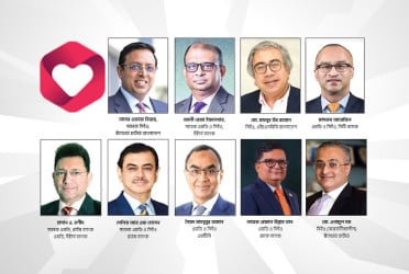 সিটি গ্রুপের ঋণ বিপর্যয়ের জন্য দায়ী ব্যাংকাররা