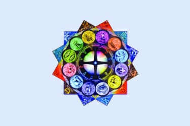 আজকের ভাগ্যচক্র