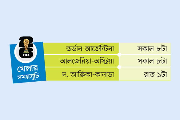 খেলার সময়সূচি