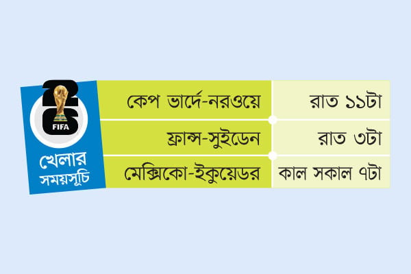 খেলার সময়সূচি