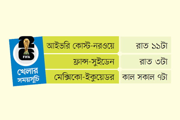 খেলার সময়সূচি