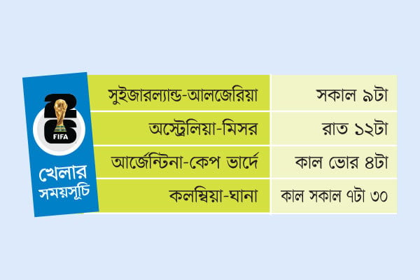 খেলার সময়সূচি