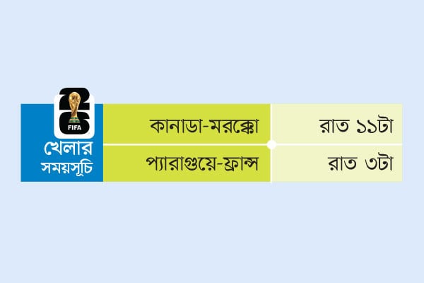খেলার সময়সূচি