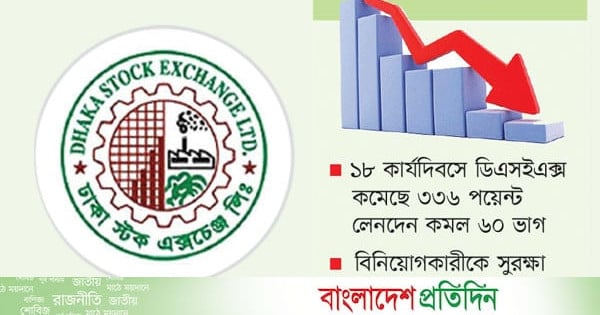 তদন্ত নিয়ে শেয়ারবাজারে আতঙ্ক