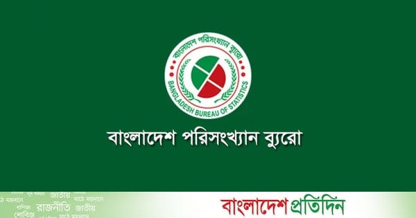আয়ের চেয়ে ব্যয় বেশি: দেশের প্রায় ৪৭ শতাংশ পরিবার ঋণগ্রস্ত